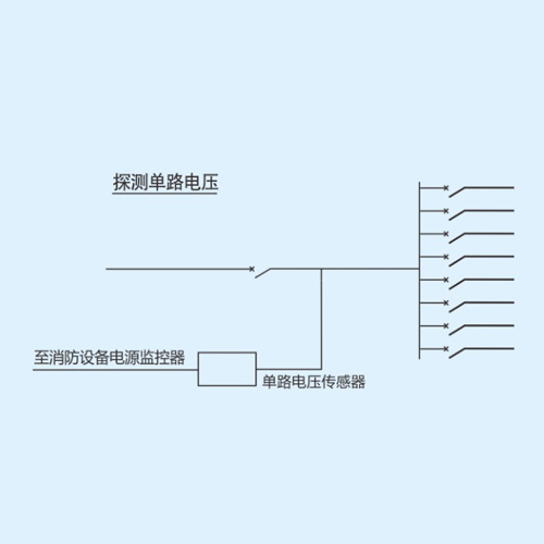 系统介绍